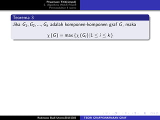Pewarnaan Titik(simpul)
2. Algotitma Welch-Powell
Permasalahan 4 warna
Teorema 3
Jika G1, G2, ..., Gk adalah komponen-komponen graf G, maka
χ (G) = max {χ (Gi ) |1 ≤ i ≤ k }
Rukmono Budi Utomo30115301 TEORI GRAFPEWARNAAN GRAF
 