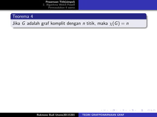 Pewarnaan Titik(simpul)
2. Algotitma Welch-Powell
Permasalahan 4 warna
Teorema 4
Jika G adalah graf komplit dengan n titik, maka χ(G) = n
Rukmono Budi Utomo30115301 TEORI GRAFPEWARNAAN GRAF
 
