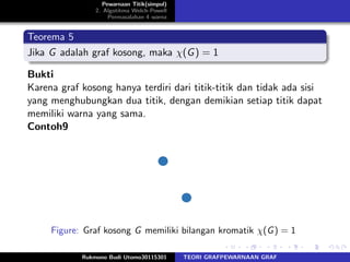 Pewarnaan Titik(simpul)
2. Algotitma Welch-Powell
Permasalahan 4 warna
Teorema 5
Jika G adalah graf kosong, maka χ(G) = 1
Bukti
Karena graf kosong hanya terdiri dari titik-titik dan tidak ada sisi
yang menghubungkan dua titik, dengan demikian setiap titik dapat
memiliki warna yang sama.
Contoh9
Figure: Graf kosong G memiliki bilangan kromatik χ(G) = 1
Rukmono Budi Utomo30115301 TEORI GRAFPEWARNAAN GRAF
 