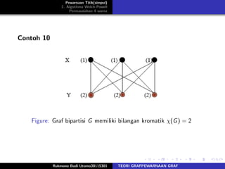 Pewarnaan Titik(simpul)
2. Algotitma Welch-Powell
Permasalahan 4 warna
Contoh 10
Figure: Graf bipartisi G memiliki bilangan kromatik χ(G) = 2
Rukmono Budi Utomo30115301 TEORI GRAFPEWARNAAN GRAF
 