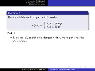 Pewarnaan Titik(simpul)
2. Algotitma Welch-Powell
Permasalahan 4 warna
Teorema 7
Jika Cn adalah sikel dengan n titik, maka
χ (Cn) =
2, n = genap
3, n = ganjil
Bukti
Misalkan Cn adalah sikel dengan n titik, maka panjang sikel
Cn adalah n.
Rukmono Budi Utomo30115301 TEORI GRAFPEWARNAAN GRAF
 