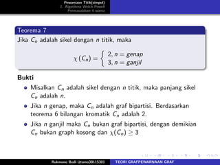Pewarnaan Titik(simpul)
2. Algotitma Welch-Powell
Permasalahan 4 warna
Teorema 7
Jika Cn adalah sikel dengan n titik, maka
χ (Cn) =
2, n = genap
3, n = ganjil
Bukti
Misalkan Cn adalah sikel dengan n titik, maka panjang sikel
Cn adalah n.
Jika n genap, maka Cn adalah graf bipartisi. Berdasarkan
teorema 6 bilangan kromatik Cn adalah 2.
Jika n ganjil maka Cn bukan graf bipartisi, dengan demikian
Cn bukan graph kosong dan χ(Cn) ≥ 3
Rukmono Budi Utomo30115301 TEORI GRAFPEWARNAAN GRAF
 