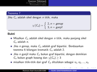 Pewarnaan Titik(simpul)
2. Algotitma Welch-Powell
Permasalahan 4 warna
Teorema 7
Jika Cn adalah sikel dengan n titik, maka
χ (Cn) =
2, n = genap
3, n = ganjil
Bukti
Misalkan Cn adalah sikel dengan n titik, maka panjang sikel
Cn adalah n.
Jika n genap, maka Cn adalah graf bipartisi. Berdasarkan
teorema 6 bilangan kromatik Cn adalah 2.
Jika n ganjil maka Cn bukan graf bipartisi, dengan demikian
Cn bukan graph kosong dan χ(Cn) ≥ 3
misalkan titik-titik dari graf Cn dituliskan sebagai v1, v2, ..., vn
Rukmono Budi Utomo30115301 TEORI GRAFPEWARNAAN GRAF
 