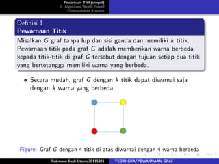 Pewarnaan Titik(simpul)
2. Algotitma Welch-Powell
Permasalahan 4 warna
Deﬁnisi 1
Pewarnaan Titik
Misalkan G graf tanpa lup dan sisi ganda dan memiliki k titik.
Pewarnaan titik pada graf G adalah memberikan warna berbeda
kepada titik-titik di graf G tersebut dengan tujuan setiap dua titik
yang bertetangga memiliki warna yang berbeda.
Secara mudah, graf G dengan k titik dapat diwarnai saja
dengan k warna yang berbeda
Figure: Graf G dengan 4 titik di atas diwarnai dengan 4 warna berbeda
Rukmono Budi Utomo30115301 TEORI GRAFPEWARNAAN GRAF
 