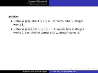 Pewarnaan Titik(simpul)
2. Algotitma Welch-Powell
Permasalahan 4 warna
lanjutan
Untuk n ganjil dan 1 ≤ i ≤ n − 2, warnai titik vi dengan
warna 1.
Untuk n genap dan 1 ≤ i ≤ n − 1, warnai titik vi dengan
warna 2, dan terakhir warnai titik vn dengan warna 3.
Rukmono Budi Utomo30115301 TEORI GRAFPEWARNAAN GRAF
 