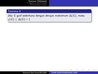 Pewarnaan Titik(simpul)
2. Algotitma Welch-Powell
Permasalahan 4 warna
Teorema 8
Jika G graf sederhana dengan derajat maksimum ∆(G), maka
χ(G) ≤ ∆(G) + 1
Rukmono Budi Utomo30115301 TEORI GRAFPEWARNAAN GRAF
 