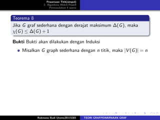 Pewarnaan Titik(simpul)
2. Algotitma Welch-Powell
Permasalahan 4 warna
Teorema 8
Jika G graf sederhana dengan derajat maksimum ∆(G), maka
χ(G) ≤ ∆(G) + 1
Bukti Bukti akan dilakukan dengan Induksi
Misalkan G graph sederhana dengan n titik, maka |V (G)| = n
Rukmono Budi Utomo30115301 TEORI GRAFPEWARNAAN GRAF
 