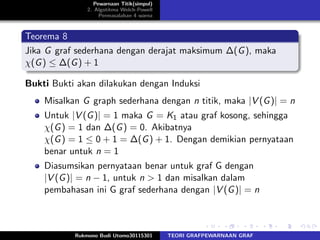 Pewarnaan Titik(simpul)
2. Algotitma Welch-Powell
Permasalahan 4 warna
Teorema 8
Jika G graf sederhana dengan derajat maksimum ∆(G), maka
χ(G) ≤ ∆(G) + 1
Bukti Bukti akan dilakukan dengan Induksi
Misalkan G graph sederhana dengan n titik, maka |V (G)| = n
Untuk |V (G)| = 1 maka G = K1 atau graf kosong, sehingga
χ(G) = 1 dan ∆(G) = 0. Akibatnya
χ(G) = 1 ≤ 0 + 1 = ∆(G) + 1. Dengan demikian pernyataan
benar untuk n = 1
Diasumsikan pernyataan benar untuk graf G dengan
|V (G)| = n − 1, untuk n > 1 dan misalkan dalam
pembahasan ini G graf sederhana dengan |V (G)| = n
Rukmono Budi Utomo30115301 TEORI GRAFPEWARNAAN GRAF
 