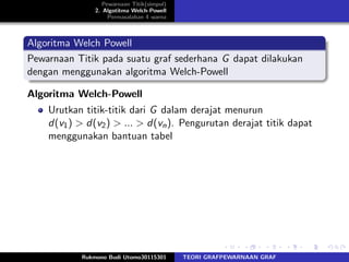 Pewarnaan Titik(simpul)
2. Algotitma Welch-Powell
Permasalahan 4 warna
Algoritma Welch Powell
Pewarnaan Titik pada suatu graf sederhana G dapat dilakukan
dengan menggunakan algoritma Welch-Powell
Algoritma Welch-Powell
Urutkan titik-titik dari G dalam derajat menurun
d(v1) > d(v2) > ... > d(vn). Pengurutan derajat titik dapat
menggunakan bantuan tabel
Rukmono Budi Utomo30115301 TEORI GRAFPEWARNAAN GRAF
 