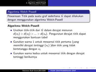 Pewarnaan Titik(simpul)
2. Algotitma Welch-Powell
Permasalahan 4 warna
Algoritma Welch Powell
Pewarnaan Titik pada suatu graf sederhana G dapat dilakukan
dengan menggunakan algoritma Welch-Powell
Algoritma Welch-Powell
Urutkan titik-titik dari G dalam derajat menurun
d(v1) > d(v2) > ... > d(vn). Pengurutan derajat titik dapat
menggunakan bantuan tabel
Gunakan warna 1 untuk mewarnai titik pertama (yang
memiliki derajat tertinggi (v1) )dan titik yang tidak
bertetangga dengan v1
Gunakan warna kedua untuk mewarnai titik dengan derajat
tertinggi berikutnya
Rukmono Budi Utomo30115301 TEORI GRAFPEWARNAAN GRAF
 