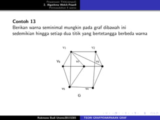 Pewarnaan Titik(simpul)
2. Algotitma Welch-Powell
Permasalahan 4 warna
Contoh 13
Berikan warna seminimal mungkin pada graf dibawah ini
sedemikian hingga setiap dua titik yang bertetangga berbeda warna
Rukmono Budi Utomo30115301 TEORI GRAFPEWARNAAN GRAF
 