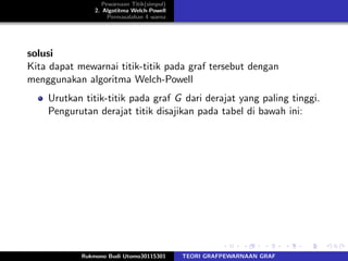 Pewarnaan Titik(simpul)
2. Algotitma Welch-Powell
Permasalahan 4 warna
solusi
Kita dapat mewarnai titik-titik pada graf tersebut dengan
menggunakan algoritma Welch-Powell
Urutkan titik-titik pada graf G dari derajat yang paling tinggi.
Pengurutan derajat titik disajikan pada tabel di bawah ini:
Rukmono Budi Utomo30115301 TEORI GRAFPEWARNAAN GRAF
 