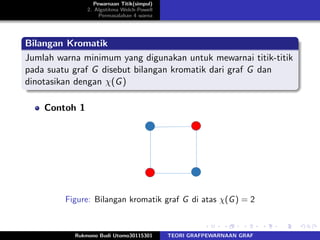 Pewarnaan Titik(simpul)
2. Algotitma Welch-Powell
Permasalahan 4 warna
Bilangan Kromatik
Jumlah warna minimum yang digunakan untuk mewarnai titik-titik
pada suatu graf G disebut bilangan kromatik dari graf G dan
dinotasikan dengan χ(G)
Contoh 1
Figure: Bilangan kromatik graf G di atas χ(G) = 2
Rukmono Budi Utomo30115301 TEORI GRAFPEWARNAAN GRAF
 