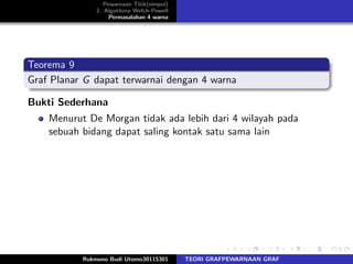 Pewarnaan Titik(simpul)
2. Algotitma Welch-Powell
Permasalahan 4 warna
Teorema 9
Graf Planar G dapat terwarnai dengan 4 warna
Bukti Sederhana
Menurut De Morgan tidak ada lebih dari 4 wilayah pada
sebuah bidang dapat saling kontak satu sama lain
Rukmono Budi Utomo30115301 TEORI GRAFPEWARNAAN GRAF
 