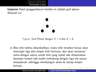 Pewarnaan Titik(simpul)
2. Algotitma Welch-Powell
Permasalahan 4 warna
lanjutan Hasil penggambaran kondisi ini adalah graf planar
dibawah ini:
Figure: Graf Planar dengan V = 4 dan E = 6
Bila titik kelima ditambahkan, maka titik tersebut hanya akan
mencapai tiga dari empat titik laninnya, dan akan terwarnai
sama dengan warna untuk titik yang sudah ada dikarenakan
keempat simpul tadi sudah terhubung dengan tiga sisi secara
menyeluruh, sehingga membangun akses ke setiap simpul
lainnya.
Rukmono Budi Utomo30115301 TEORI GRAFPEWARNAAN GRAF
 