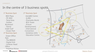 Ruko North Point Navapark BSD