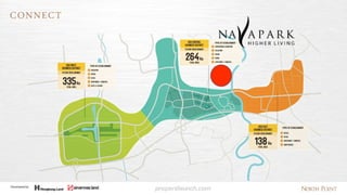 Ruko North Point Navapark BSD