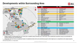 Ruko North Point Navapark BSD