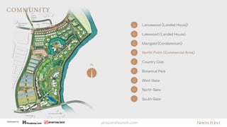 Ruko North Point Navapark BSD