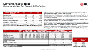 Ruko North Point Navapark BSD