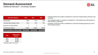 Ruko North Point Navapark BSD