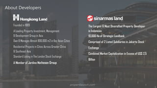 Ruko North Point Navapark BSD