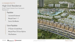 Ruko North Point Navapark BSD