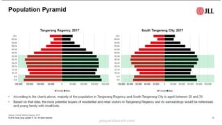 Ruko North Point Navapark BSD