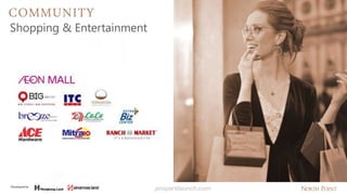 Ruko North Point Navapark BSD