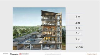 Ruko North Point Navapark BSD