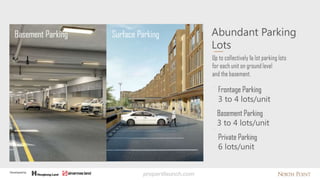 Ruko North Point Navapark BSD