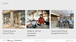 Ruko North Point Navapark BSD