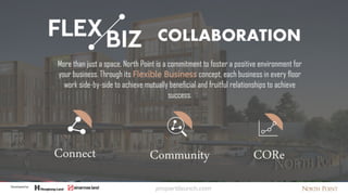 Ruko North Point Navapark BSD