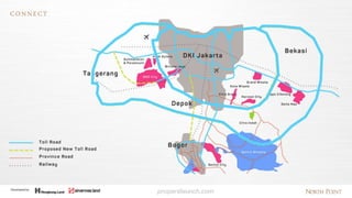 Ruko North Point Navapark BSD