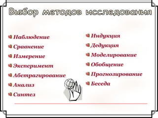Наблюдение Сравнение Измерение Эксперимент Абстрагирование Анализ Синтез Выбор методов исследования Индукция Дедукция Моделирование Обобщение Прогнозирование Беседа 