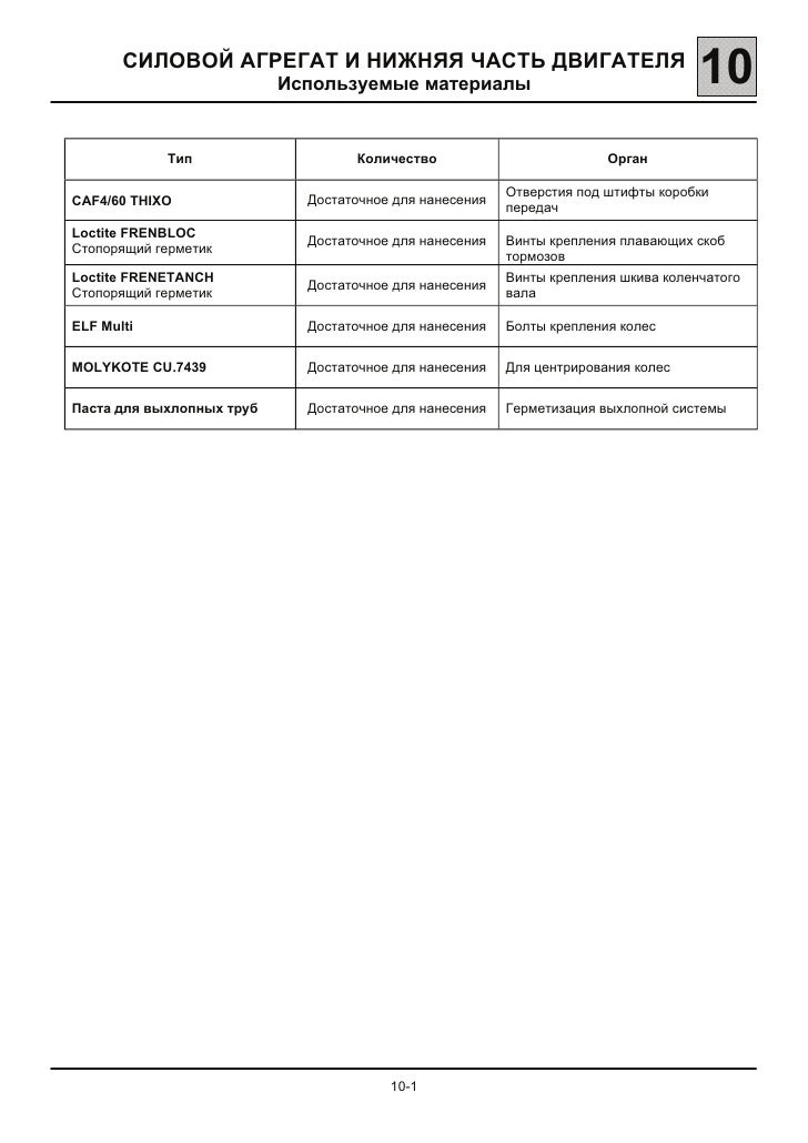 Rukovodstvo Po Remontu Ekskavatorov