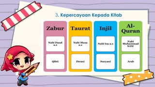 3. Kepercayaan Kepada Kitab
 
