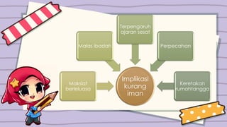 Implikasi
kurang
iman
Maksiat
berleluasa
Malas ibadah
Terpengaruh
ajaran sesat
Perpecahan
Keretakan
rumahtangga
 