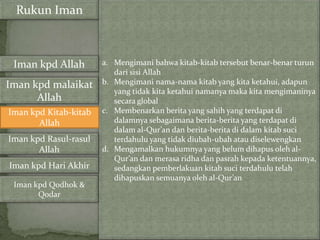 Rukun Iman



 Iman kpd Allah        a. Mengimani bahwa kitab-kitab tersebut benar-benar turun
                          dari sisi Allah
Iman kpd malaikat      b. Mengimani nama-nama kitab yang kita ketahui, adapun
                          yang tidak kita ketahui namanya maka kita mengimaninya
      Allah               secara global
Iman kpd Kitab-kitab   c. Membenarkan berita yang sahih yang terdapat di
       Allah              dalamnya sebagaimana berita-berita yang terdapat di
                          dalam al-Qur’an dan berita-berita di dalam kitab suci
Iman kpd Rasul-rasul      terdahulu yang tidak diubah-ubah atau diselewengkan
       Allah           d. Mengamalkan hukumnya yang belum dihapus oleh al-
                          Qur’an dan merasa ridha dan pasrah kepada ketentuannya,
Iman kpd Hari Akhir       sedangkan pemberlakuan kitab suci terdahulu telah
                          dihapuskan semuanya oleh al-Qur’an
 Iman kpd Qodhok &
       Qodar
 