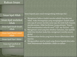 Rukun Iman


                       Iman kepada para rasul mengandung beberapa hal :
 Iman kpd Allah
                       a. Mengimani bahwa risalah mereka adalah haq dari sisi
Iman kpd malaikat         Allah, maka barangsiapa yang mengingkari risalah salah
      Allah               satu saja di antara mereka sama saja dia telah kafir kepada
                          mereka semua. Allah berfirman (yang artinya), “Kaum
Iman kpd Kitab-kitab      Nuh mendustakan seluruh rasul.” (QS. asy-Syu’ara’ : 105).
       Allah           b. Mengimani rasul yang kita ketahui namanya, dan apabila
                          tidak kita ketahui maka kita mengimani mereka secara
Iman kpd Rasul-rasul
                          global
       Allah           c. Membenarkan berita yang benar-benar diberitakan oleh
Iman kpd Hari Akhir       mereka
                       d. Mengamalkan syari’at rasul yang diutus kepada kita yaitu
 Iman kpd Qodhok &        Nabi Muhammad shallallahu ‘alaihi wa sallam
       Qodar
 