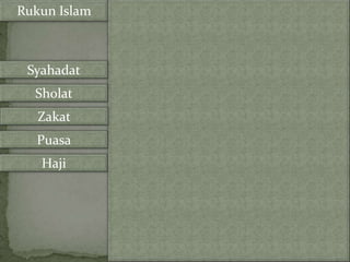 Rukun Islam



 Syahadat
  Sholat
   Zakat
  Puasa
   Haji
 