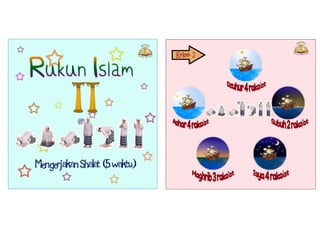 Rukun islam