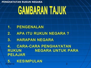 PENGHAYATAN RUKUN NEGARA




    1.       PENGENALAN
    2.       APA ITU RUKUN NEGARA ?
    3.       HARAPAN NEGARA
    4.  CARA-CARA PENGHAYATAN
    RUKUN      NEGARA UNTUK PARA
    PELAJAR
    5.       KESIMPULAN
  01/02/13                       2
 