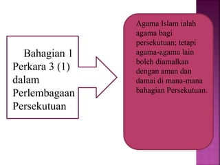 Agama Islam ialah
agama bagi
persekutuan; tetapi
agama-agama lain
boleh diamalkan
dengan aman dan
damai di mana-mana
bahagian Persekutuan.
Bahagian 1
Perkara 3 (1)
dalam
Perlembagaan
Persekutuan
 