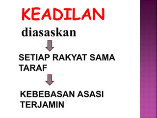 KEADILAN
diasaskan
SETIAP RAKYAT SAMA
TARAF
KEBEBASAN ASASI
TERJAMIN
 