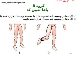 RULA tool for assessing posture in ergonomics | PPT