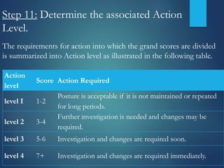 Step 11: Determine the associated Action
Level.
The requirements for action into which the grand scores are divided
is summarized into Action level as illustrated in the following table.
Action
level
Score Action Required
level I 1-2
Posture is acceptable if it is not maintained or repeated
for long periods.
level 2 3-4
Further investigation is needed and changes may be
required.
level 3 5-6 Investigation and changes are required soon.
level 4 7+ Investigation and changes are required immediately.
 