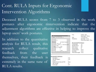 Cont. RULA Inputs for Ergonomic
Intervention Algorithms
Deceased RULA scores from 7 to 3 observed in the work
postures after ergonomic rintervention indicate that the
adjustment algorithms are effective in helping to improve the
laptop users’ work postures.
In addition to the quantitative
analysis for RULA result, this
research collect qualitative
feedback from the user
themselves, their feedback is
extremely in the same tune of
RULA results.
 