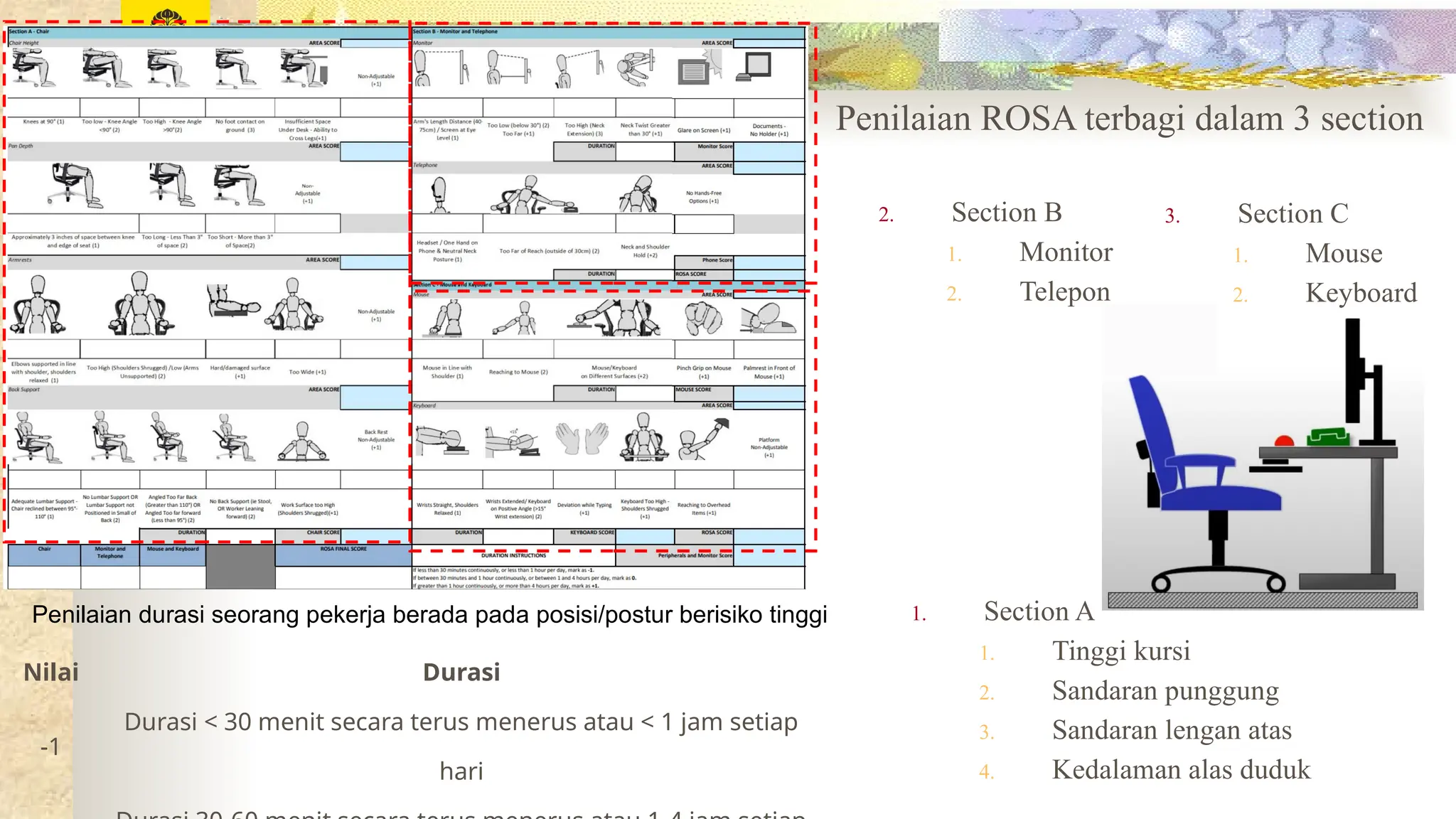 Pengukuran Rosa pengukuran ergonomi di perkantoran .pptx