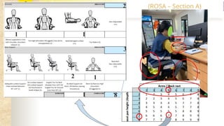 Pengukuran Rosa pengukuran ergonomi di perkantoran .pptx